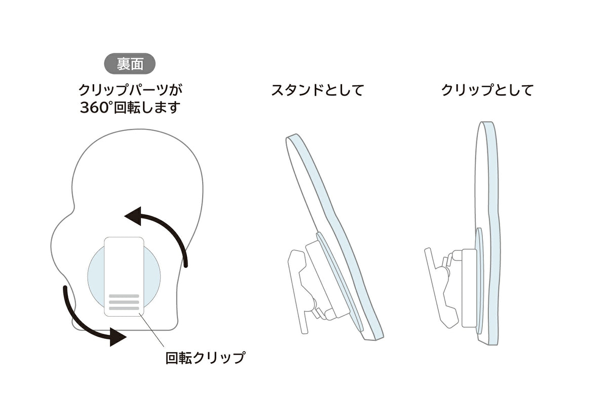 風間くん×タキシードサム アクリルクリップスタンド ⇒ アクリルスタンド アクスタ クリップ 挟める 2way メモ メモスタンド 風間くん タキシードサム サンリオ クレヨンしんちゃん クレしん